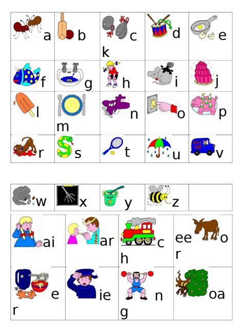 Jolly Phonics Sound Card[1] | Phonics | Learning Methods