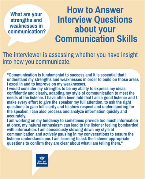 Communication Skills Interview Questions | Job interview answers, Interview answers, Job ...