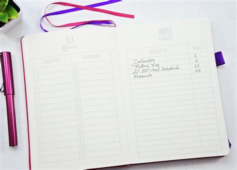 Top 5 Best Bullet Journal Notebooks - In Depth Reviews from an Expert!