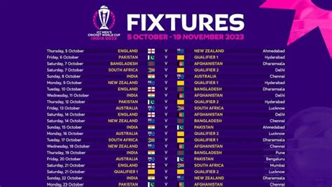 2023 ICC World Cup Schedule with Match Dates, Venues and Match Timings with PDF Download ...