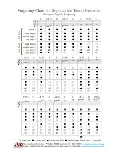 Yamaha Recorder Fingering Chart