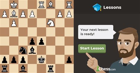 Learn The King's Indian Attack And The Reti Opening: Thematic Tactics | Chess Lessons - Chess.com