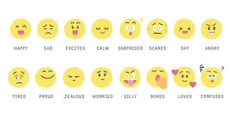 Vector set of face emotions. Emoticons or feelings clipart. Cartoon emoji set. Happy, sad ...