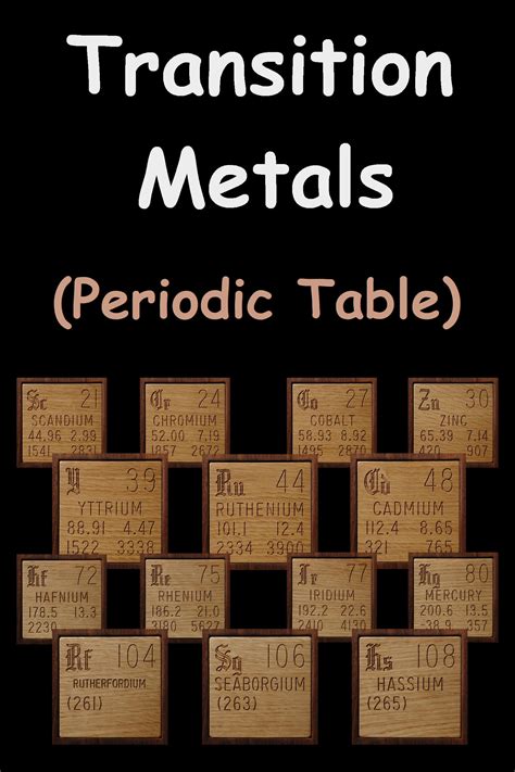 Transition Metals On The Periodic Table | An Overview