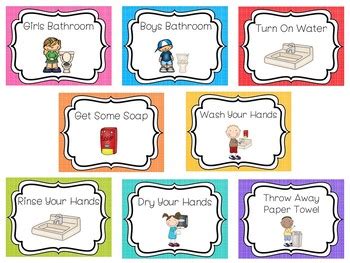 Boys And Girls Bathroom Signs Teaching Resources | TPT