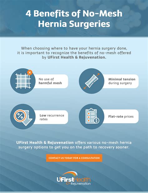 No Mesh Hernia Repair Surgery | Desarda Hernia Center in FL