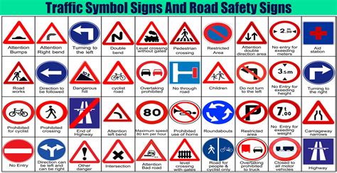 Traffic Symbol Signs And Road Safety Signs | Engineering Discoveries