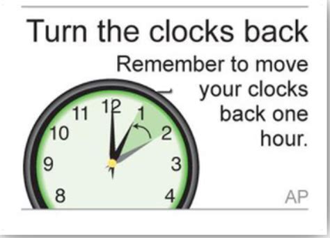 Daylight Saving Time 2021: When does DST end, clocks fall back? Daylight Savings Time explained ...