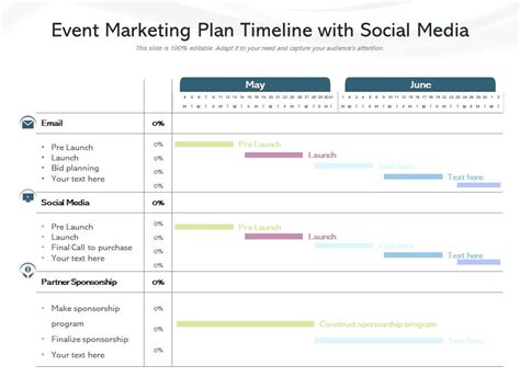 Event Marketing Plan Timeline With Blog | Presentation Graphics | Presentation PowerPoint ...