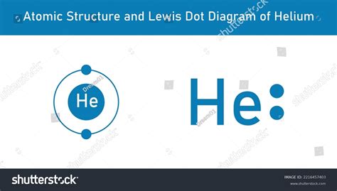 Atomic Structure Lewis Dot Diagram Helium Stock Vector (Royalty Free) 2216457403 | Shutterstock