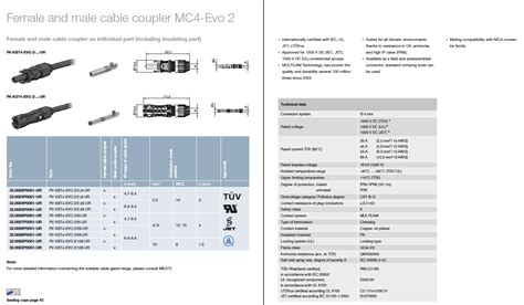 Staubli MC4 Connectors