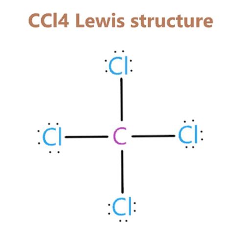 Lewis Dot Diagram For Ccl4