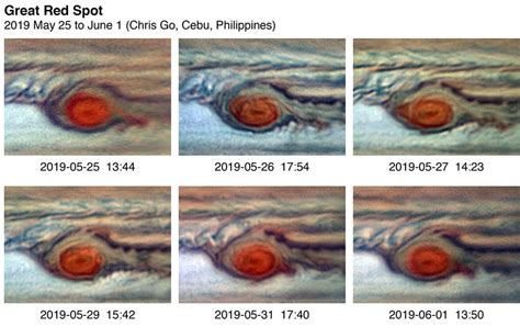 Jupiter's Great Red Spot may not be disappearing