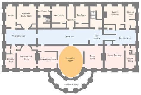 White House Floor Plan | EdrawMax