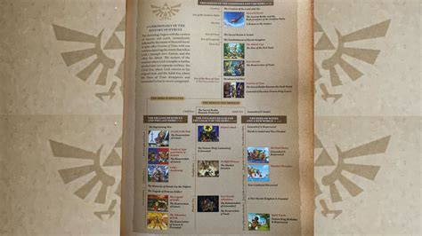 The Best Order To Play the ‘Legend of Zelda’ Games In