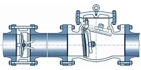 The installation position of a forged steel check valve - Dervos