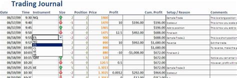 10+ How to write a forex trading plan information