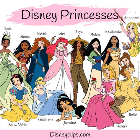 Disney Princess Names With Pictures: Official Disney Princesses List