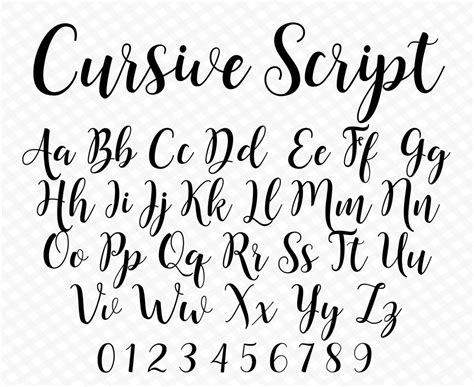 Different Cursive Fonts Alphabet