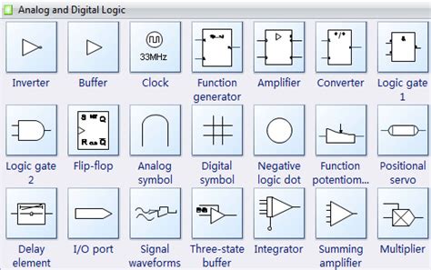 Digital Electronic Symbols | Electrical diagram, Electrical symbols, Electronics for you