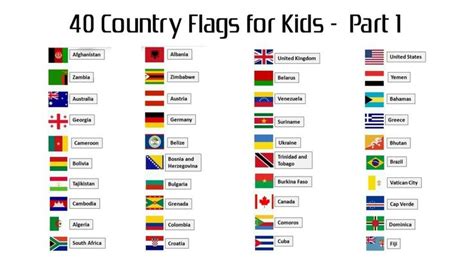 40 +116 Country Flags with Names for Kids - Allpicts | Flags with names, World flags with names ...