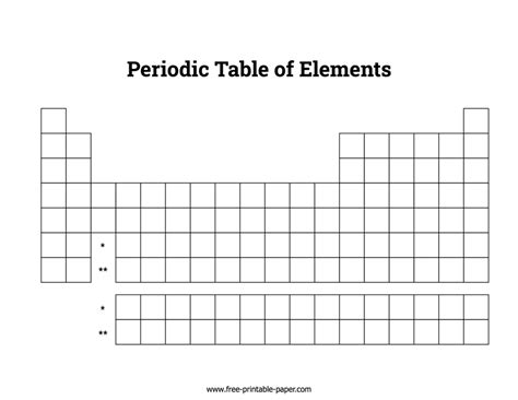 Blank Periodic Table – Free Printable Paper