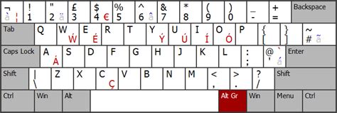 How to change keyboard language layout? - Raspberry Pi Forums