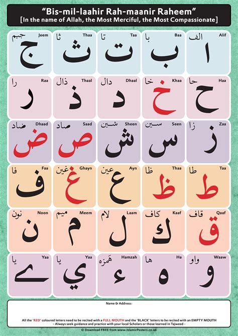 Learn arabic alphabet, Arabic alphabet, Arabic alphabet for kids