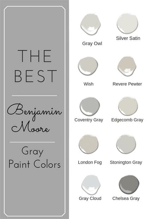 Benjamin Moore Gray Paint Colors Chart