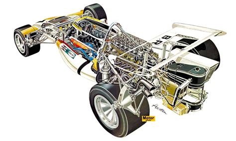 cutaway drawing - Page 2