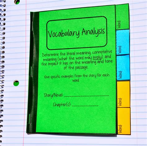 Mrs. Orman's Classroom: Interactive Notebook Examples and Templates