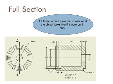 PPT - Sectional Views PowerPoint Presentation, free download - ID:2617390