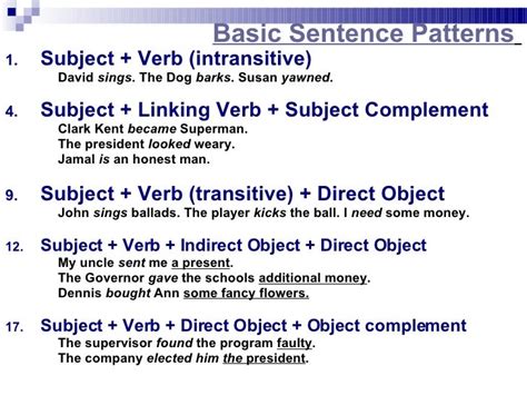 Sentence Patterns