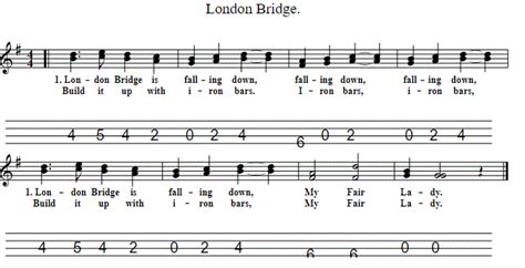 London Bridges Falling Down Sheet Music And Tin Whistle Notes For Beginners - Irish folk songs