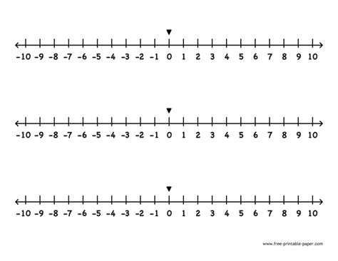 Negative Number Line – Free-printable-paper.com