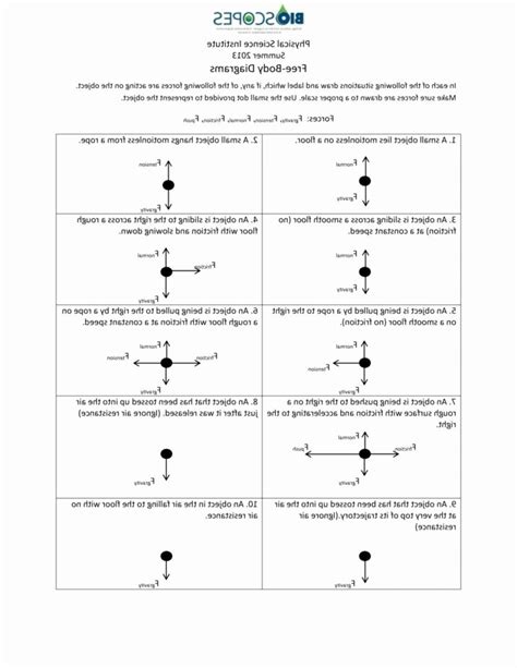 Physics classroom free body diagrams interactive answers - sekamarket