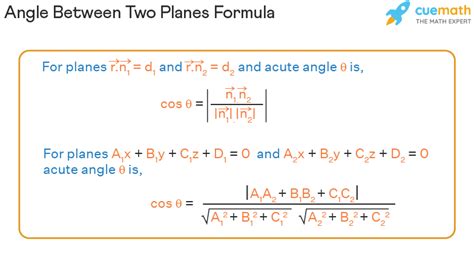 Angle Between Two Plane - KailaaddBrewer