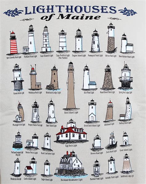 Lighthouses of Maine Sweatshirt