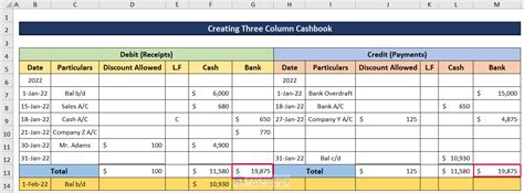 How to Create Three Column Cash Book in Excel - ExcelDemy