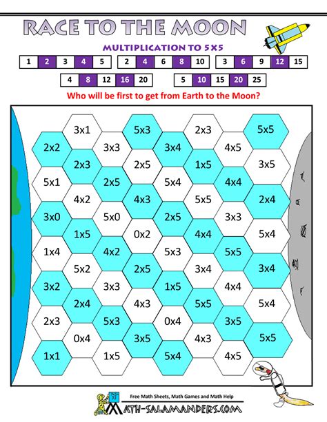 Math Multiplication Games