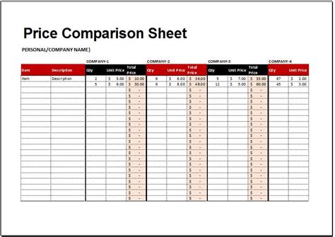 Price Comparison Template Excel