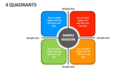 Four Quadrant Showing Quadrant Chart Powerpoint Presentation Slides | The Best Porn Website