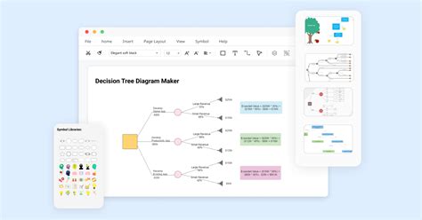 Free Online Decision Tree Maker | EdrawMax Online