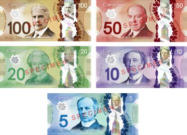 Banknotes of the Canadian dollar - Wikiwand