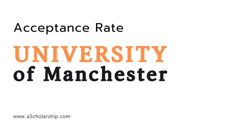 University Acceptance Rates - Fully Funded Scholarships 2023