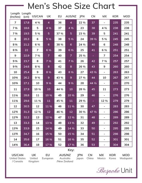 International Shoe Size Conversion Chart Women Men | atelier-yuwa.ciao.jp