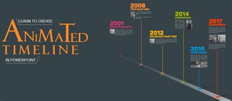 Recommendation Inserting Timeline In Powerpoint Vertical