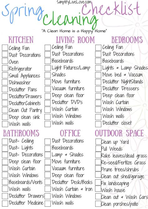 Spring Cleaning Checklist 2024 - Aggy Lonnie