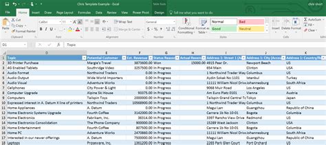 Customer Relationship Management Excel Template Example of Spreadshee customer relationship ...