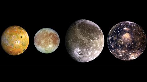 Jupiter's moons: Names, number and exploration | Space